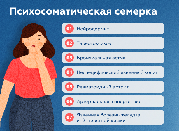 Причины возникновения психосоматических реакций у детей и их влияние на физическое и эмоциональное здоровье Причины психосоматики у детей